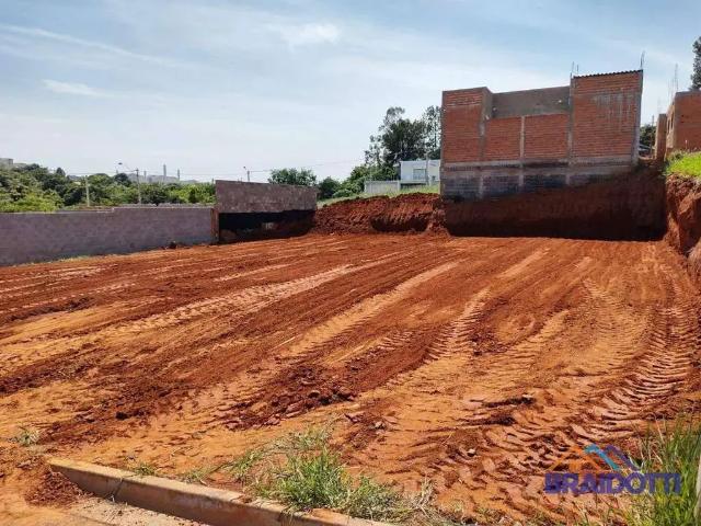 Terreno venda em Região Imediata de Campinas, Região Metropolitana de Campinas