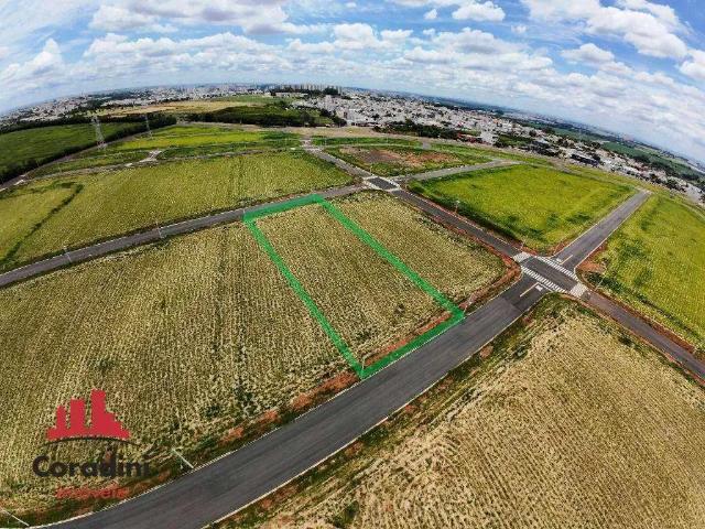 Terreno venda em Região Imediata de Campinas, Região Metropolitana de Campinas