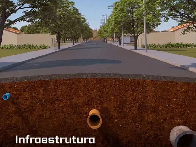 Terreno venda em Região Imediata de Campinas, Região Metropolitana de Campinas