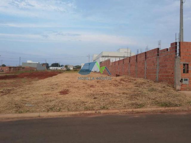 Terreno venda em Região Imediata de Campinas, Região Metropolitana de Campinas