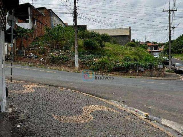 Terreno venda em Região Imediata de Campinas, Região Metropolitana de Campinas