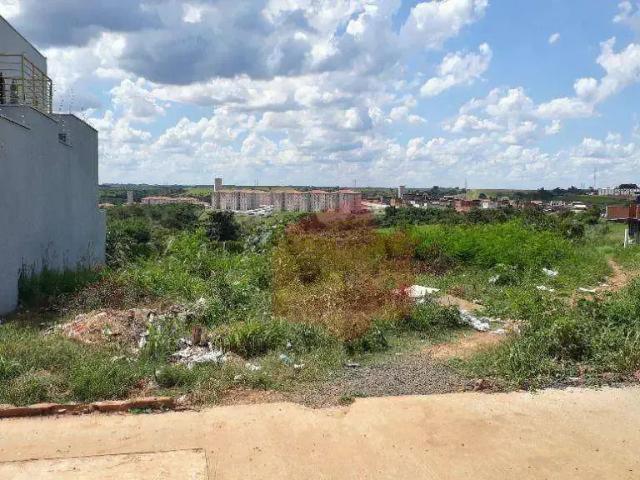Terreno venda em Região Imediata de Campinas, Região Metropolitana de Campinas