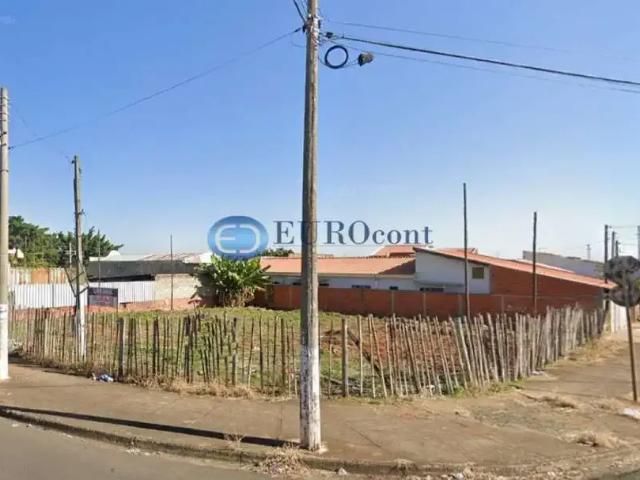 Terreno venda em Região Imediata de Campinas, Região Metropolitana de Campinas