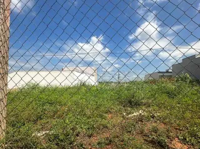 Terreno venda em Região Imediata de Campinas, Região Metropolitana de Campinas
