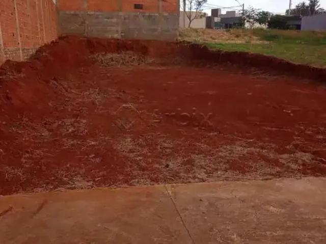 Terreno venda em Região Imediata de Campinas, Região Metropolitana de Campinas