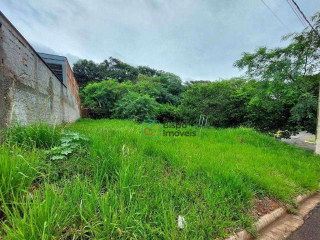 Terreno venda em Região Imediata de Campinas, Região Metropolitana de Campinas