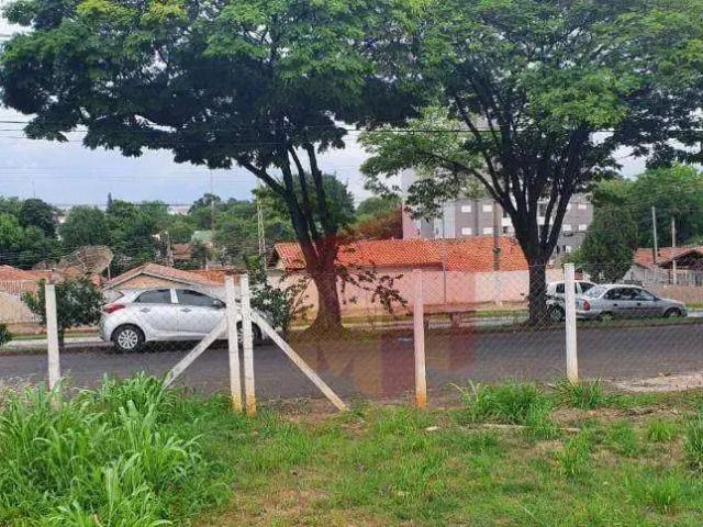 Terreno venda em Região Imediata de Campinas, Região Metropolitana de Campinas