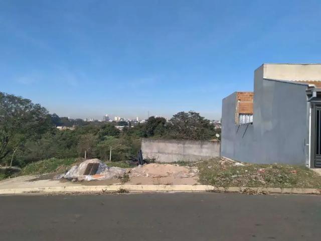 Terreno venda em Região Imediata de Campinas, Região Metropolitana de Campinas
