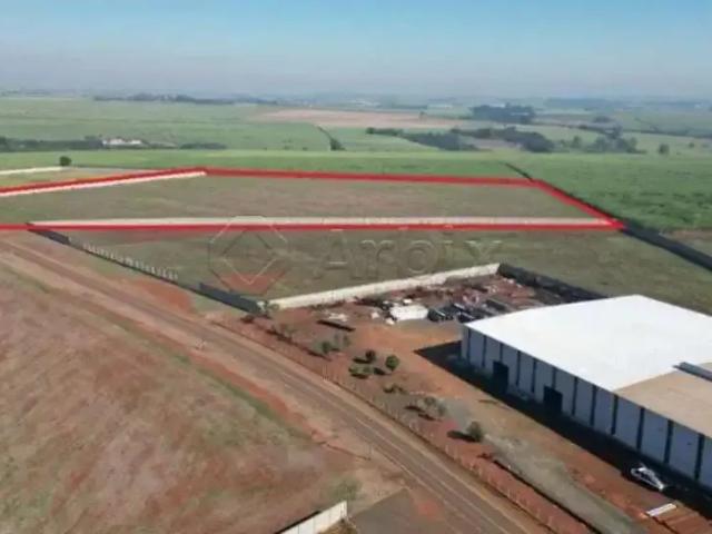 Terreno venda em Região Imediata de Campinas, Região Metropolitana de Campinas