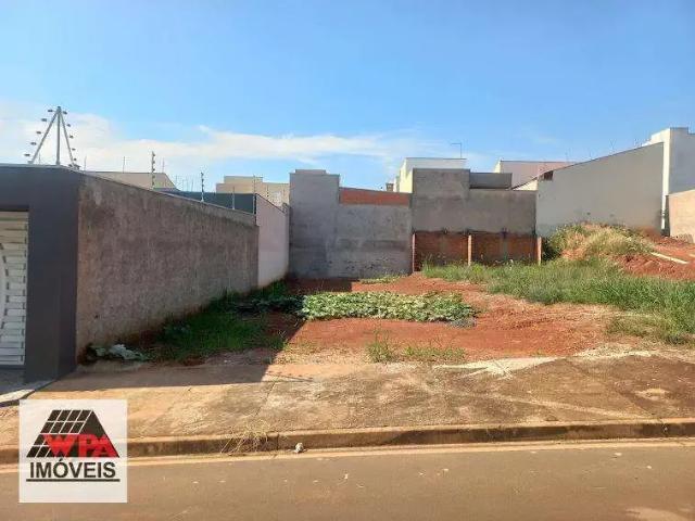 Terreno venda em Região Imediata de Campinas, Região Metropolitana de Campinas