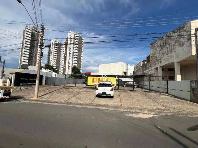 Terreno venda em Região Imediata de Campinas, Região Metropolitana de Campinas