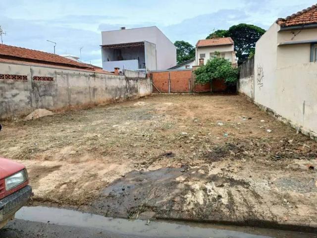 Terreno venda em Região Imediata de Campinas, Região Metropolitana de Campinas