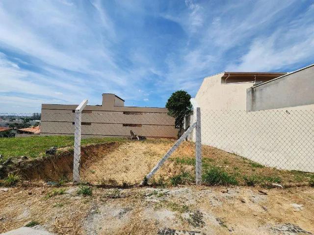 Terreno venda em Região Imediata de Campinas, Região Metropolitana de Campinas