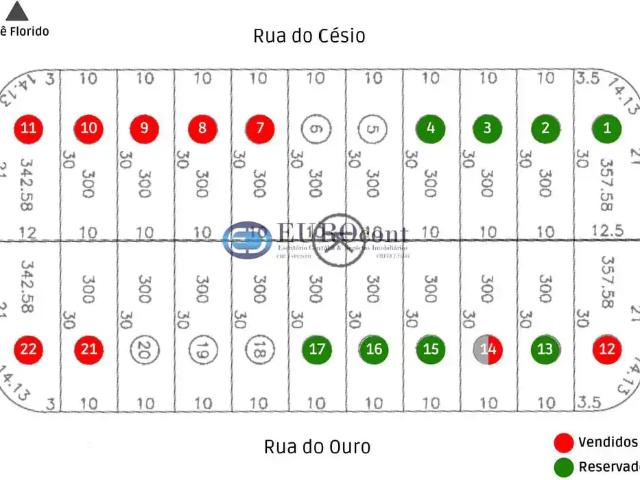 Terreno venda em Região Imediata de Campinas, Região Metropolitana de Campinas