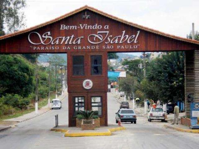 Terreno venda em Treze de Maio, Santa Isabel