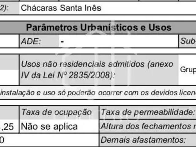 Terreno venda em Região Geográfica Imediata de Belo Horizonte, Região Metropolitana de Belo Horizonte