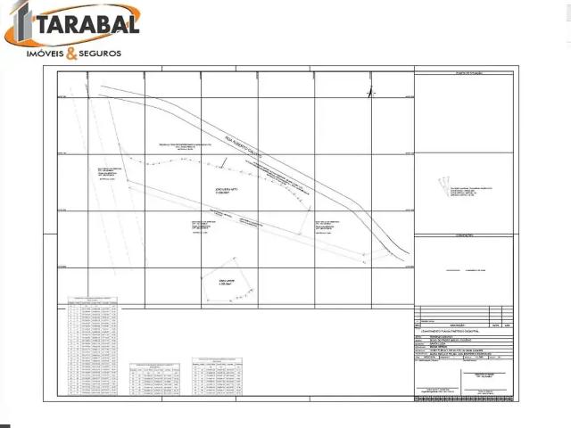 Terreno venda em Região Geográfica Imediata de Belo Horizonte, Região Metropolitana de Belo Horizonte