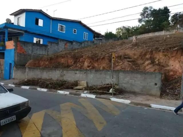 Terreno venda em Região Imediata de São Paulo, Região Metropolitana de São Paulo