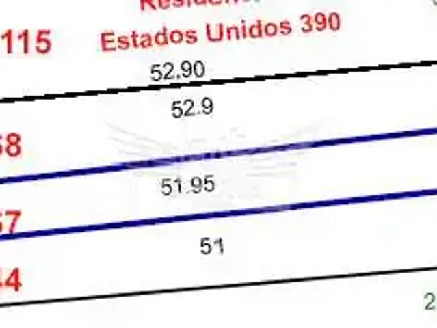 Terreno venda em Região Imediata de São Paulo, Região Metropolitana de São Paulo
