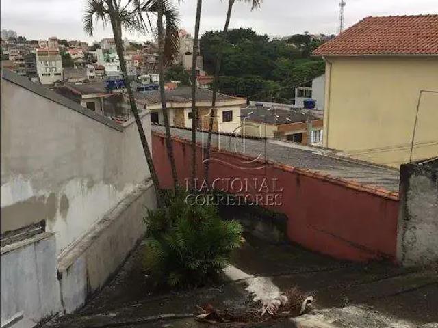 Terreno venda em Região Imediata de São Paulo, Região Metropolitana de São Paulo