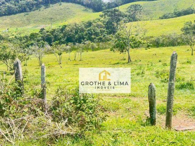 Terreno venda em Região Imediata de Taubaté-Pindamonhangaba, Região Metropolitana do Vale do Paraíba e Litoral Norte