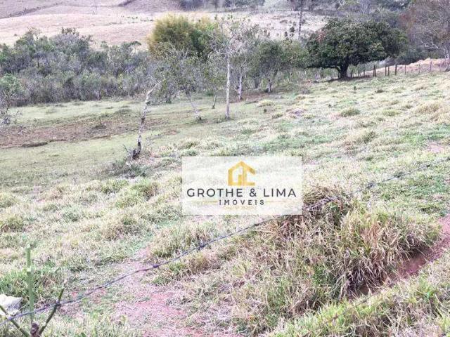 Terreno venda em Região Imediata de Taubaté-Pindamonhangaba, Região Metropolitana do Vale do Paraíba e Litoral Norte