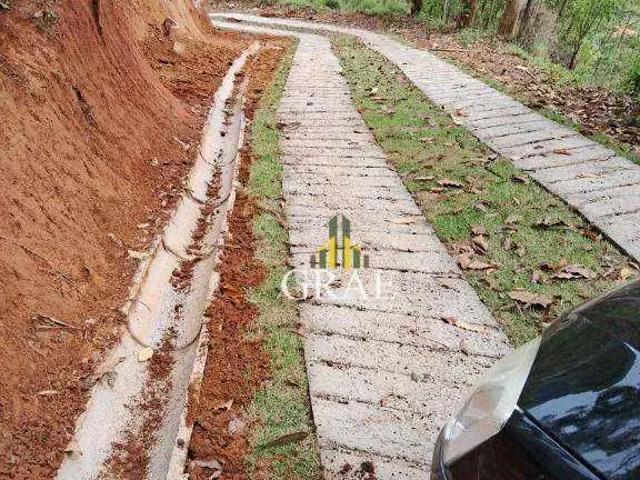 Terreno venda em Região Imediata de Taubaté-Pindamonhangaba, Região Metropolitana do Vale do Paraíba e Litoral Norte