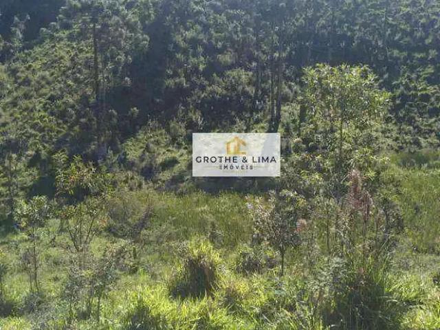 Terreno venda em Região Imediata de Taubaté-Pindamonhangaba, Região Metropolitana do Vale do Paraíba e Litoral Norte