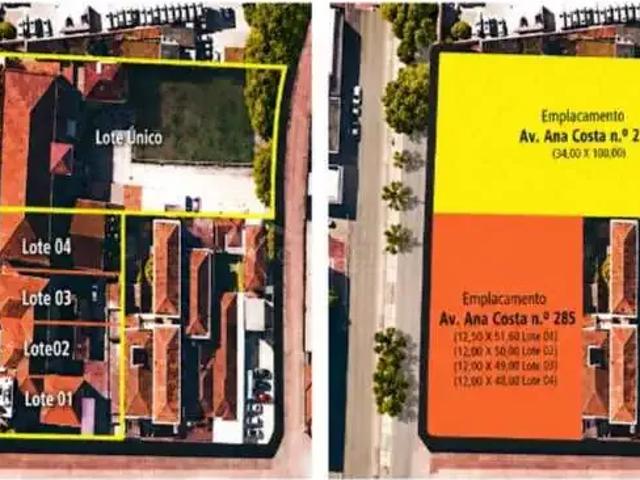 Terreno venda em Região Imediata de Santos, Região Metropolitana da Baixada Santista