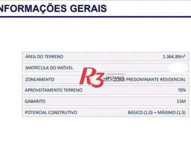 Terreno venda em Região Imediata de Santos, Região Metropolitana da Baixada Santista