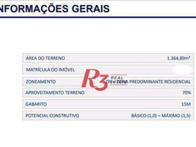 Terreno venda em Região Imediata de Santos, Região Metropolitana da Baixada Santista