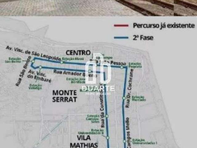 Terreno venda em Região Imediata de Santos, Região Metropolitana da Baixada Santista