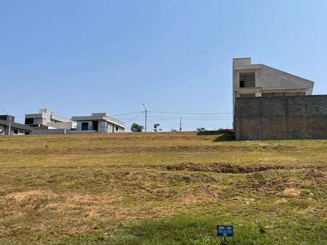 Terreno venda em Região Geográfica Imediata de Goiânia, Senador Canedo