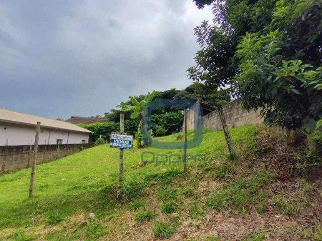 Terreno venda em Região Imediata de Amparo, Serra Negra