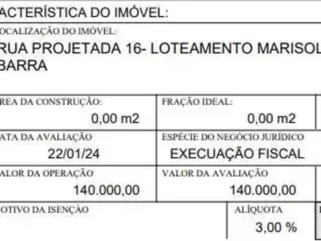 Terreno venda em Região Geográfica Imediata de Barreiros-Sirinhaém, Sirinhaém