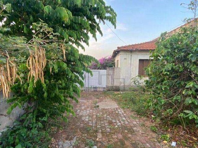 Terreno venda em Sorocaba