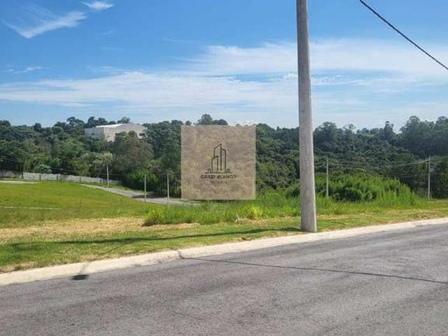 Terreno venda em Região Imediata de Sorocaba, Região Metropolitana de Sorocaba