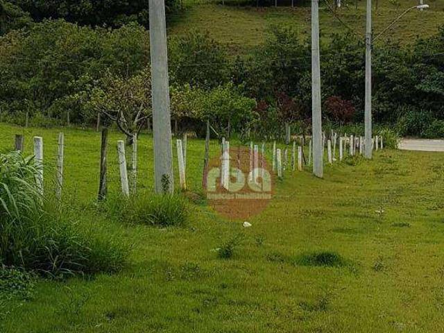 Terreno venda em Morros, Sorocaba