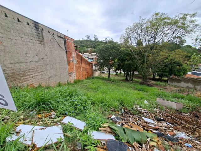 Terreno venda em Sorocaba