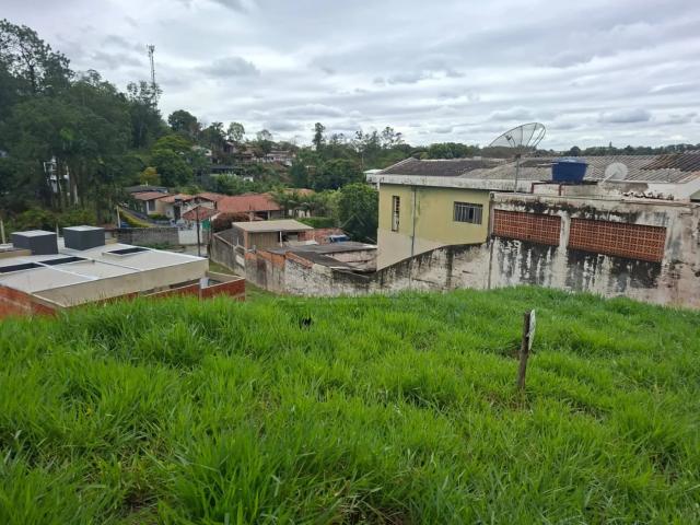 Terreno venda em Sorocaba