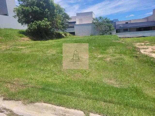 Terreno venda em Região Imediata de Sorocaba, Região Metropolitana de Sorocaba