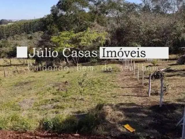 Terreno venda em Região Imediata de Sorocaba, Região Metropolitana de Sorocaba