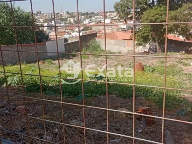 Terreno venda em Região Imediata de Sorocaba, Região Metropolitana de Sorocaba