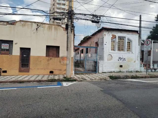 Terreno venda em Região Imediata de Sorocaba, Região Metropolitana de Sorocaba