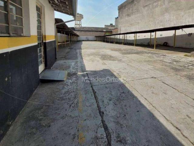 Terreno venda em Sorocaba