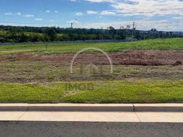 Terreno venda em Jardim Santa Clara, Sorocaba