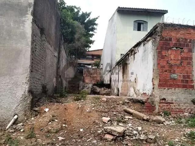 Terreno venda em Região Imediata de Sorocaba, Região Metropolitana de Sorocaba