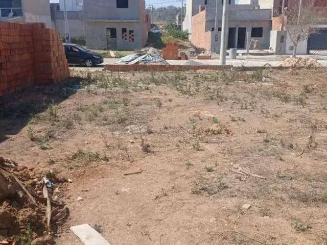 Terreno venda em Região Imediata de Sorocaba, Região Metropolitana de Sorocaba