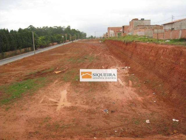 Terreno venda em Sorocaba