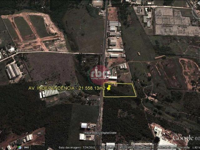 Terreno venda em Sorocaba